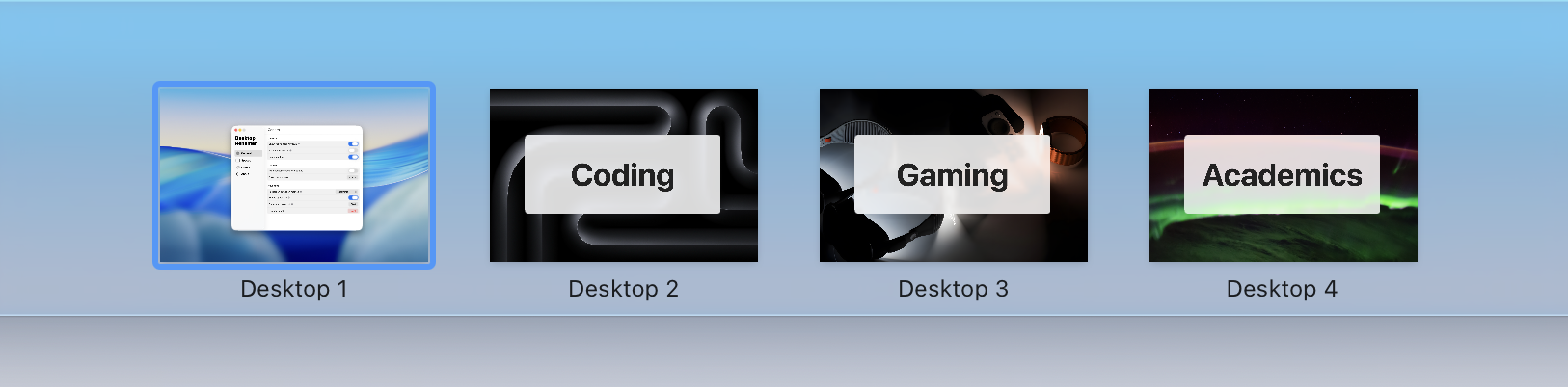Mission Control showing four named DesktopRenamer spaces